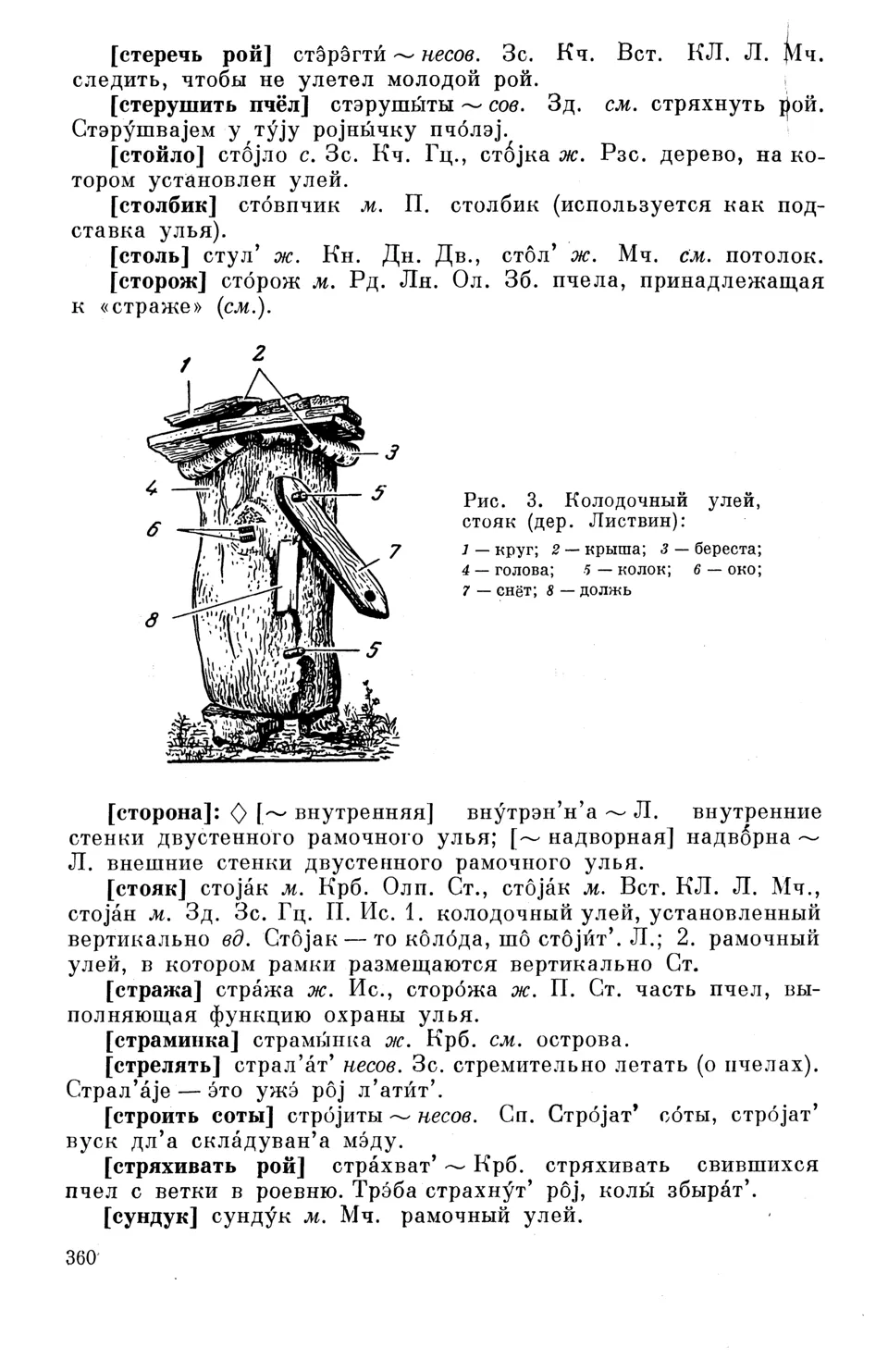 Старонка 361