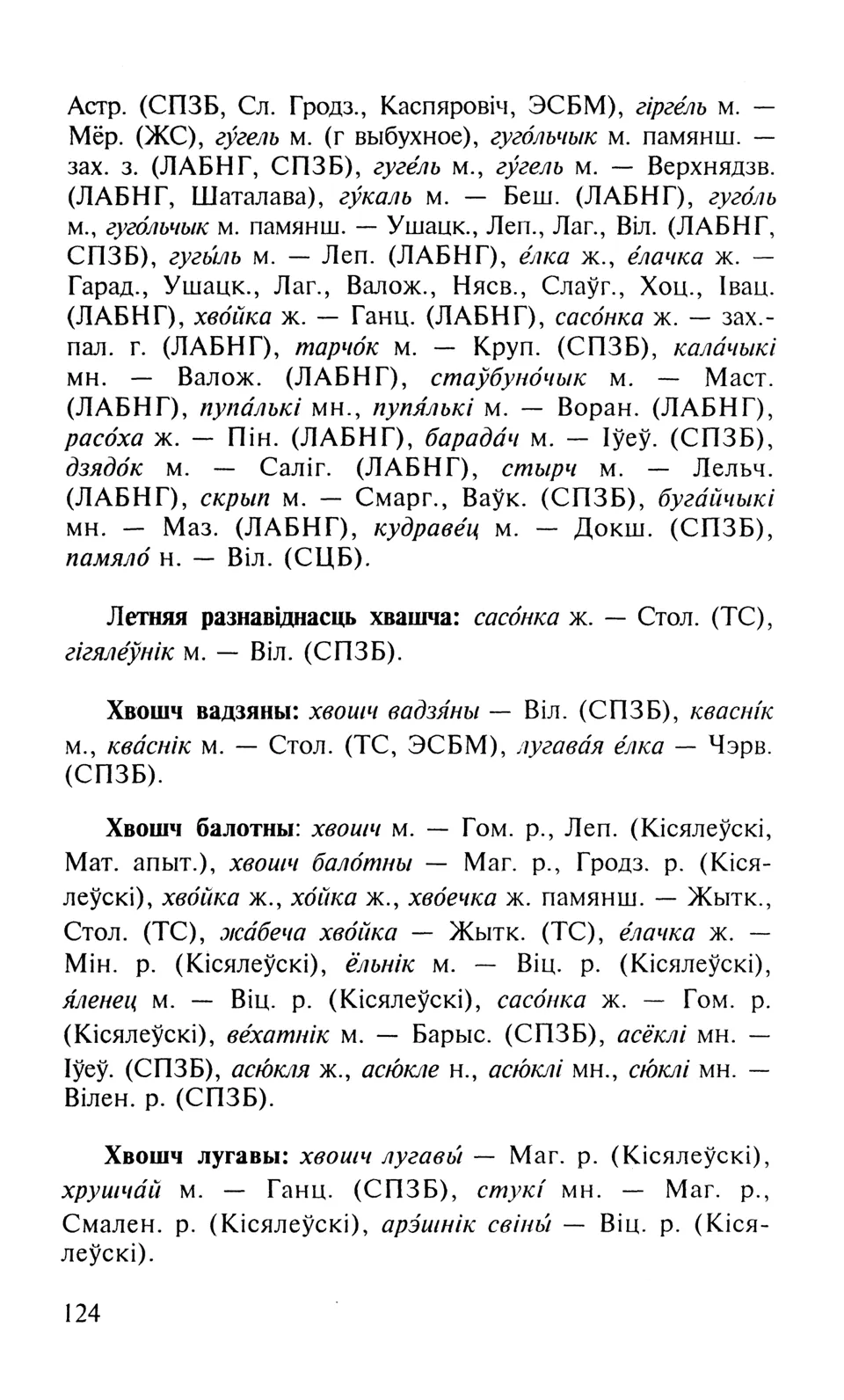 Старонка 125