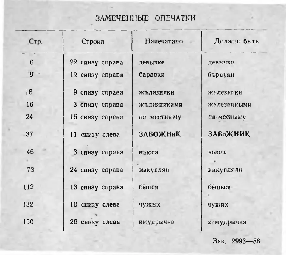 Старонка 158